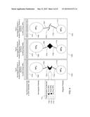 ULTRA-SENSITIVE DETECTION OF EXTREMELY LOW LEVEL BIOLOGICAL ANALYTES USING     ELECTROCHEMICAL SIGNAL AMPLIFICATION AND BIOSENSOR diagram and image