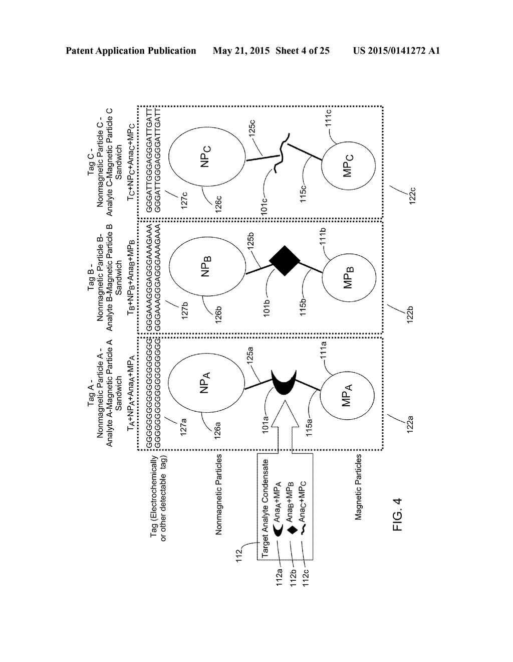 ULTRA-SENSITIVE DETECTION OF EXTREMELY LOW LEVEL BIOLOGICAL ANALYTES USING     ELECTROCHEMICAL SIGNAL AMPLIFICATION AND BIOSENSOR - diagram, schematic, and image 05