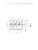 ULTRA-SENSITIVE DETECTION OF EXTREMELY LOW LEVEL BIOLOGICAL ANALYTES USING     ELECTROCHEMICAL SIGNAL AMPLIFICATION AND BIOSENSOR diagram and image