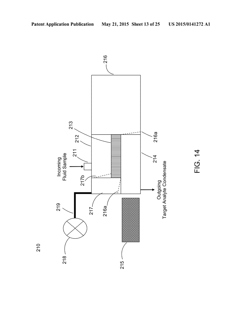 ULTRA-SENSITIVE DETECTION OF EXTREMELY LOW LEVEL BIOLOGICAL ANALYTES USING     ELECTROCHEMICAL SIGNAL AMPLIFICATION AND BIOSENSOR - diagram, schematic, and image 14