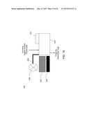 ULTRA-SENSITIVE DETECTION OF EXTREMELY LOW LEVEL BIOLOGICAL ANALYTES USING     ELECTROCHEMICAL SIGNAL AMPLIFICATION AND BIOSENSOR diagram and image