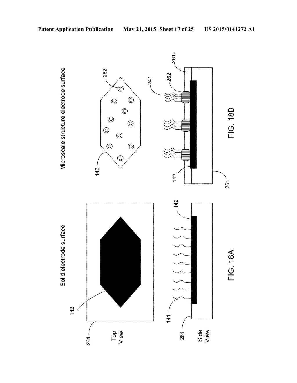 ULTRA-SENSITIVE DETECTION OF EXTREMELY LOW LEVEL BIOLOGICAL ANALYTES USING     ELECTROCHEMICAL SIGNAL AMPLIFICATION AND BIOSENSOR - diagram, schematic, and image 18