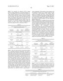 ULTRA-SENSITIVE DETECTION OF EXTREMELY LOW LEVEL BIOLOGICAL ANALYTES USING     ELECTROCHEMICAL SIGNAL AMPLIFICATION AND BIOSENSOR diagram and image