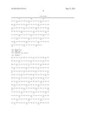 IN VITRO METHOD FOR DIAGNOSIS OF ENDOMETRIOSIS diagram and image