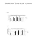 METHODS OF QUANTIFYING OF NUCLEIC ACIDS CAPTURED ON A SOLID SUPPORT diagram and image