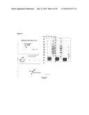 METHODS OF QUANTIFYING OF NUCLEIC ACIDS CAPTURED ON A SOLID SUPPORT diagram and image