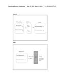 METHODS OF QUANTIFYING OF NUCLEIC ACIDS CAPTURED ON A SOLID SUPPORT diagram and image