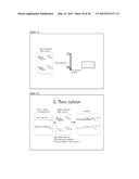 METHODS OF QUANTIFYING OF NUCLEIC ACIDS CAPTURED ON A SOLID SUPPORT diagram and image