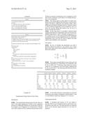 METHODS OF QUANTIFYING OF NUCLEIC ACIDS CAPTURED ON A SOLID SUPPORT diagram and image