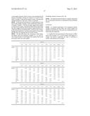 METHODS OF QUANTIFYING OF NUCLEIC ACIDS CAPTURED ON A SOLID SUPPORT diagram and image