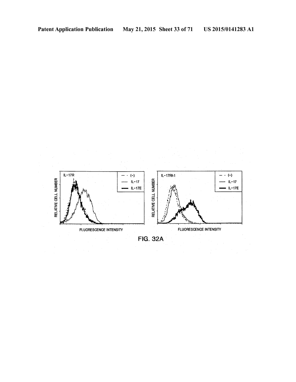 IL-17 HOMOLOGOUS POLYPEPTIDES AND THERAPEUTIC USES THEREOF - diagram, schematic, and image 34