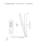 LONGITUDINAL ASSAY diagram and image