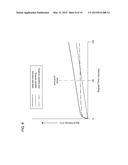 LONGITUDINAL ASSAY diagram and image