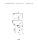 IDENTIFICATION OF INHIBITORS OF A BACTERIAL STRESS RESPONSE diagram and image