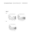 NOVEL COMPOUNDS AND METHODS FOR INHIBITING CELL DEATH diagram and image