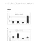 NOVEL COMPOUNDS AND METHODS FOR INHIBITING CELL DEATH diagram and image