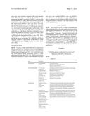 NOVEL COMPOUNDS AND METHODS FOR INHIBITING CELL DEATH diagram and image