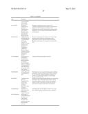 NOVEL COMPOUNDS AND METHODS FOR INHIBITING CELL DEATH diagram and image