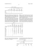 MURINE ANTI-NY-ESO-1 T CELL RECEPTORS diagram and image