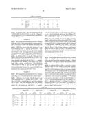 MURINE ANTI-NY-ESO-1 T CELL RECEPTORS diagram and image