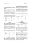 MURINE ANTI-NY-ESO-1 T CELL RECEPTORS diagram and image