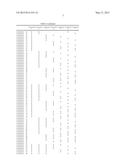 METHODS FOR TREATING HCV diagram and image