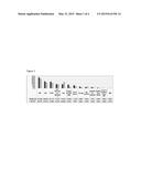 Treatment of Clostridium Difficile Infection in High Risk Patients diagram and image