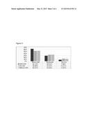 Treatment of Clostridium Difficile Infection in High Risk Patients diagram and image