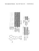 EFFECTIVE TREATMENT OF ESOPHOGEAL ADENOCARCINOMA USING TRICIRIBINE AND     RELATED COMPOUNDS diagram and image