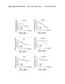 EFFECTIVE TREATMENT OF ESOPHOGEAL ADENOCARCINOMA USING TRICIRIBINE AND     RELATED COMPOUNDS diagram and image