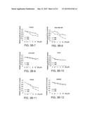 EFFECTIVE TREATMENT OF ESOPHOGEAL ADENOCARCINOMA USING TRICIRIBINE AND     RELATED COMPOUNDS diagram and image