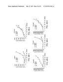 EFFECTIVE TREATMENT OF ESOPHOGEAL ADENOCARCINOMA USING TRICIRIBINE AND     RELATED COMPOUNDS diagram and image