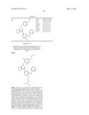 SUBSTITUTED CYCLOALKENOPYRAZOLES AS BUB1 INHIBITORS FOR THE TREATMENT OF     CANCER diagram and image