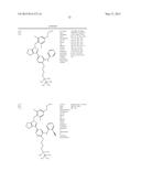 SUBSTITUTED CYCLOALKENOPYRAZOLES AS BUB1 INHIBITORS FOR THE TREATMENT OF     CANCER diagram and image