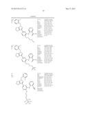 SUBSTITUTED CYCLOALKENOPYRAZOLES AS BUB1 INHIBITORS FOR THE TREATMENT OF     CANCER diagram and image
