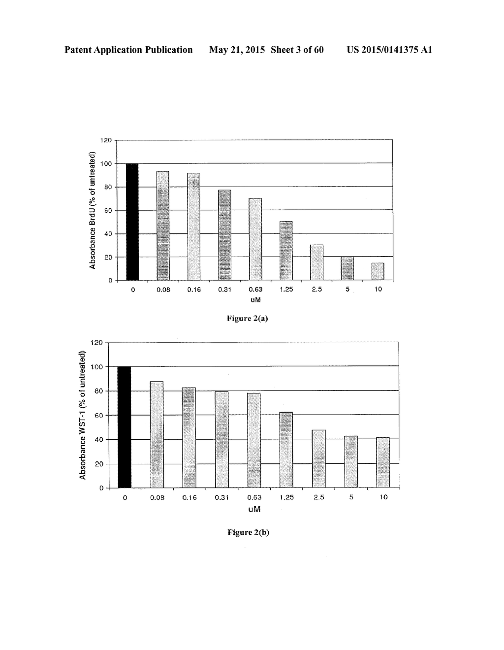 Methods of Treating Viral Associated Diseases - diagram, schematic, and image 04