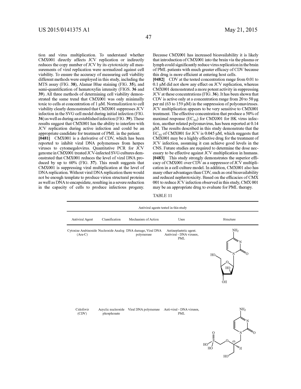 Methods of Treating Viral Associated Diseases - diagram, schematic, and image 108