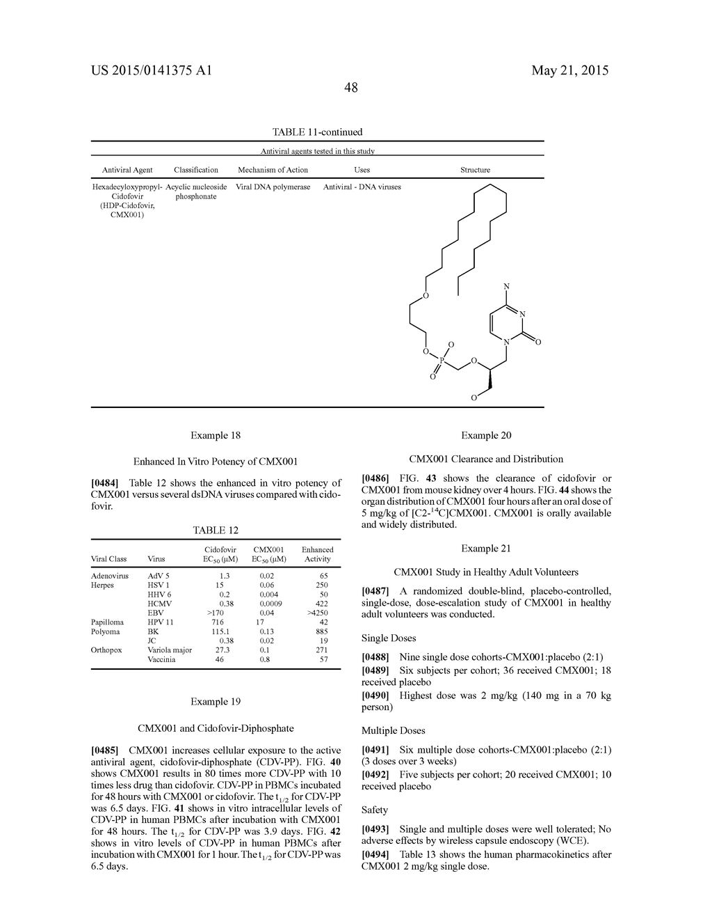 Methods of Treating Viral Associated Diseases - diagram, schematic, and image 109