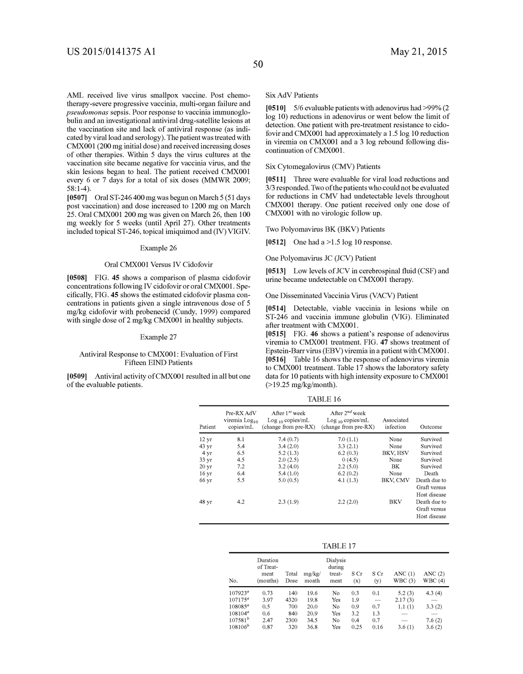 Methods of Treating Viral Associated Diseases - diagram, schematic, and image 111