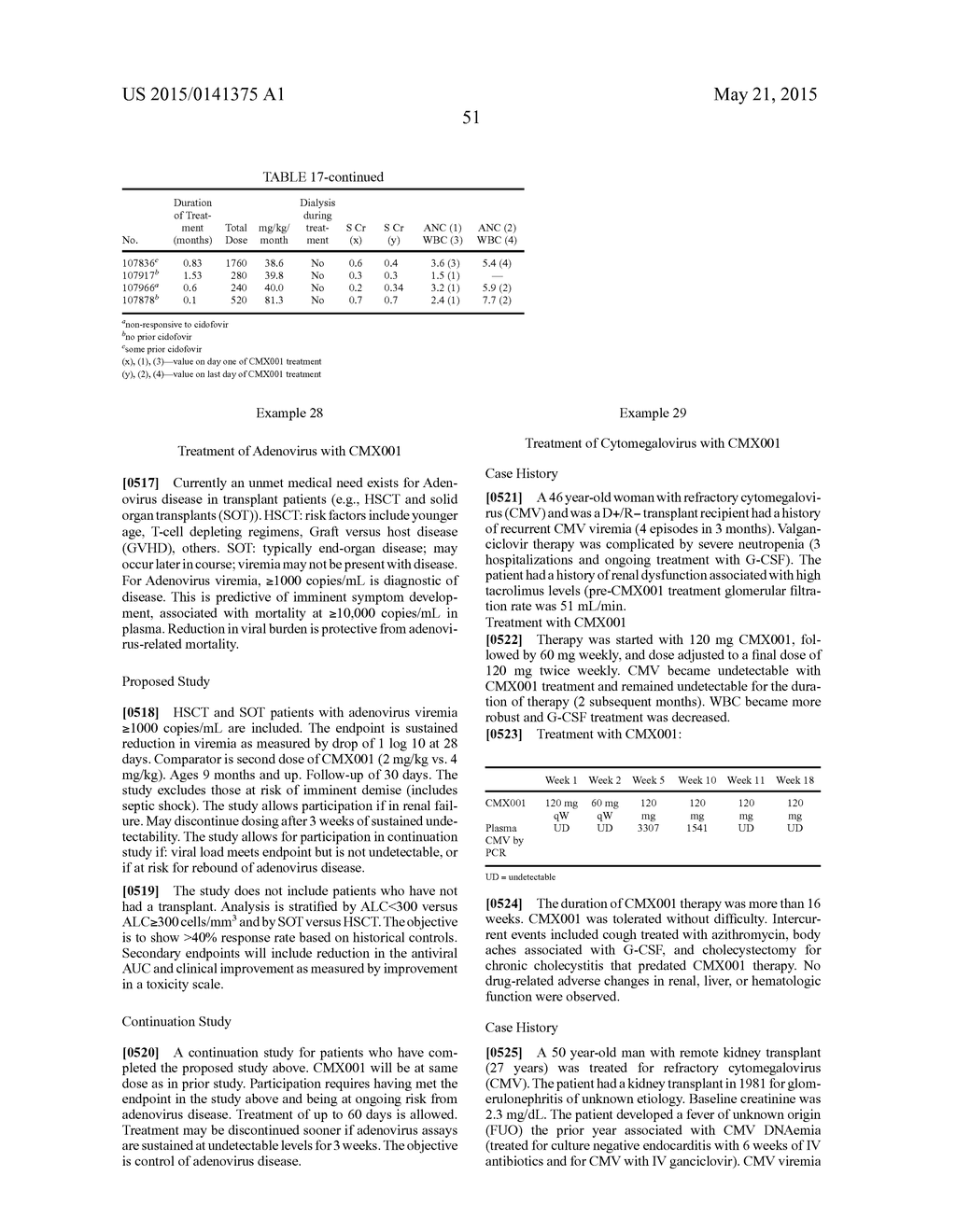 Methods of Treating Viral Associated Diseases - diagram, schematic, and image 112