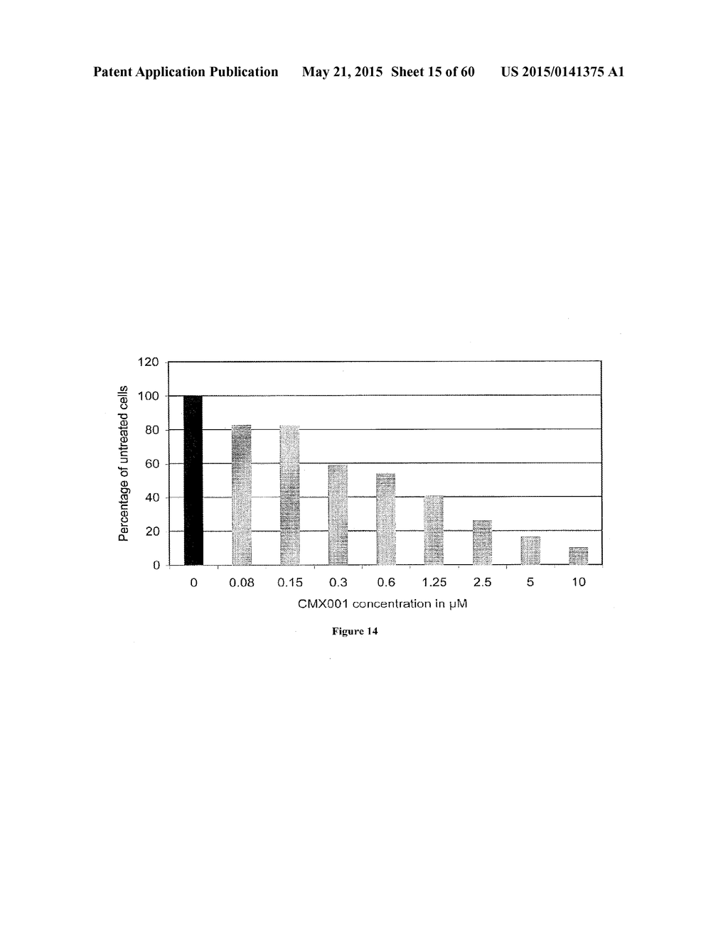 Methods of Treating Viral Associated Diseases - diagram, schematic, and image 16