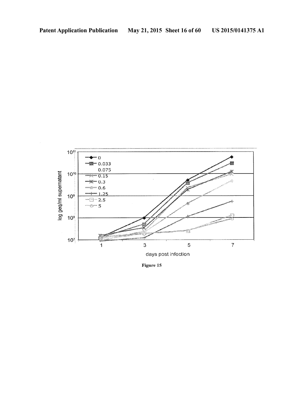 Methods of Treating Viral Associated Diseases - diagram, schematic, and image 17