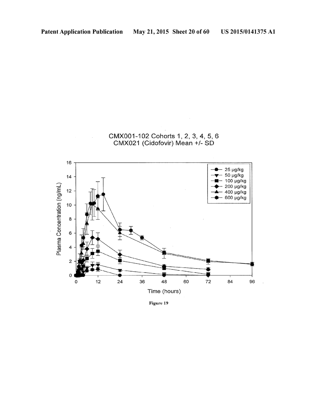 Methods of Treating Viral Associated Diseases - diagram, schematic, and image 21