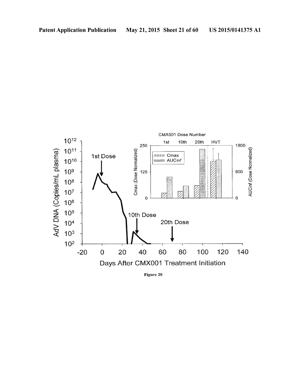 Methods of Treating Viral Associated Diseases - diagram, schematic, and image 22