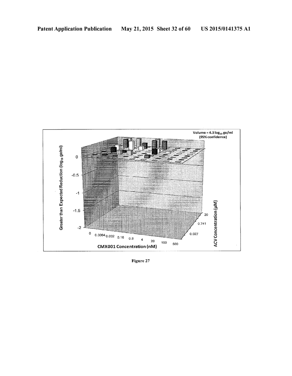 Methods of Treating Viral Associated Diseases - diagram, schematic, and image 33