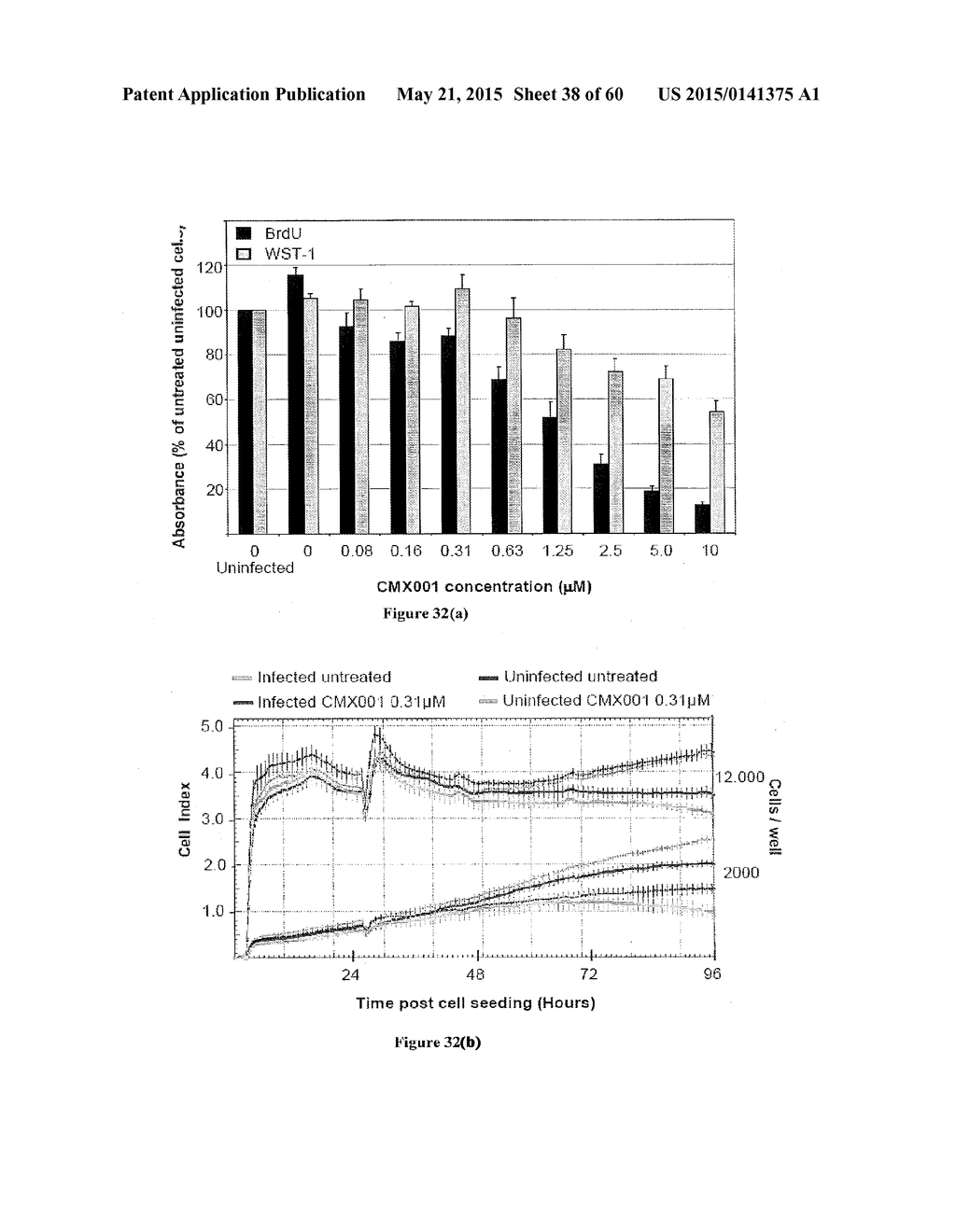 Methods of Treating Viral Associated Diseases - diagram, schematic, and image 39