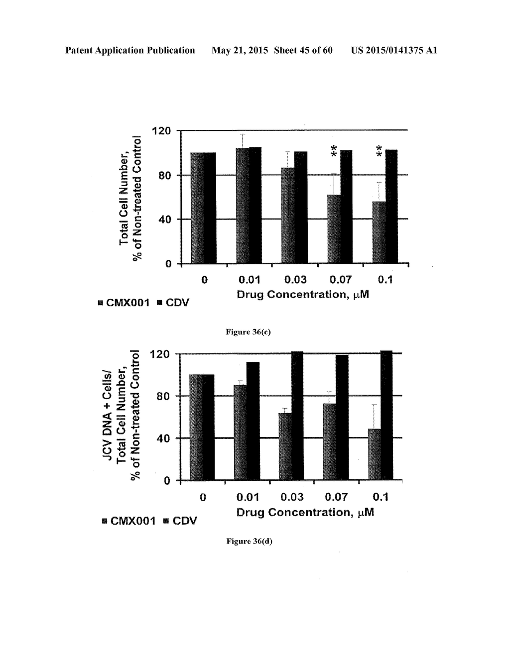 Methods of Treating Viral Associated Diseases - diagram, schematic, and image 46