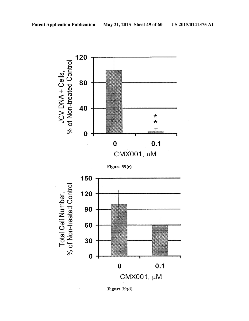 Methods of Treating Viral Associated Diseases - diagram, schematic, and image 50