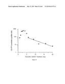 Methods of Treating Viral Associated Diseases diagram and image