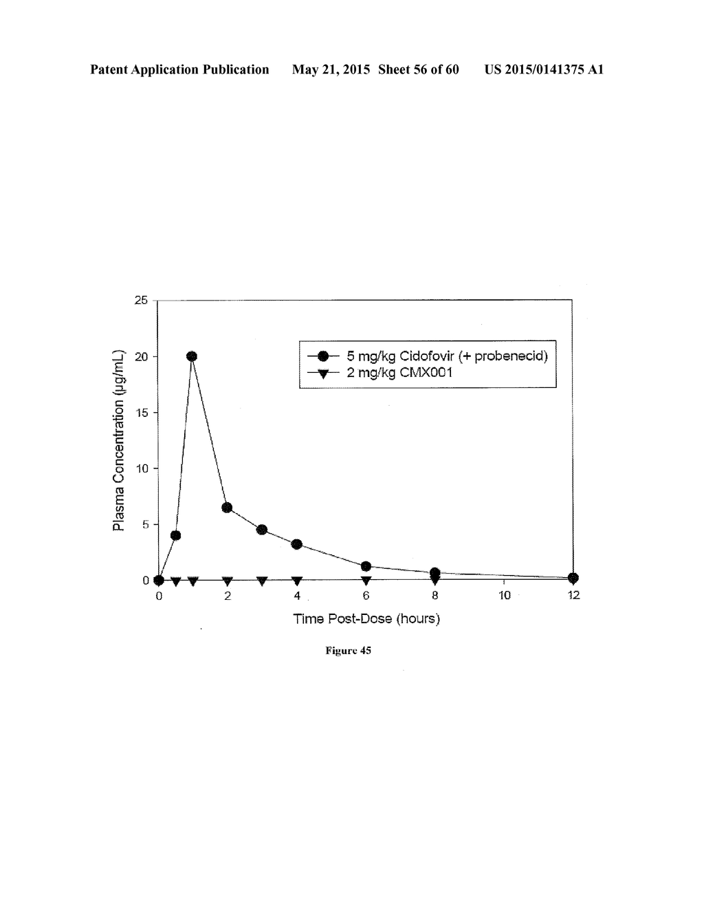 Methods of Treating Viral Associated Diseases - diagram, schematic, and image 57